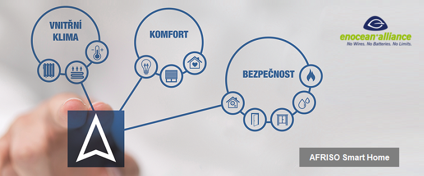 Afriso Smart Home